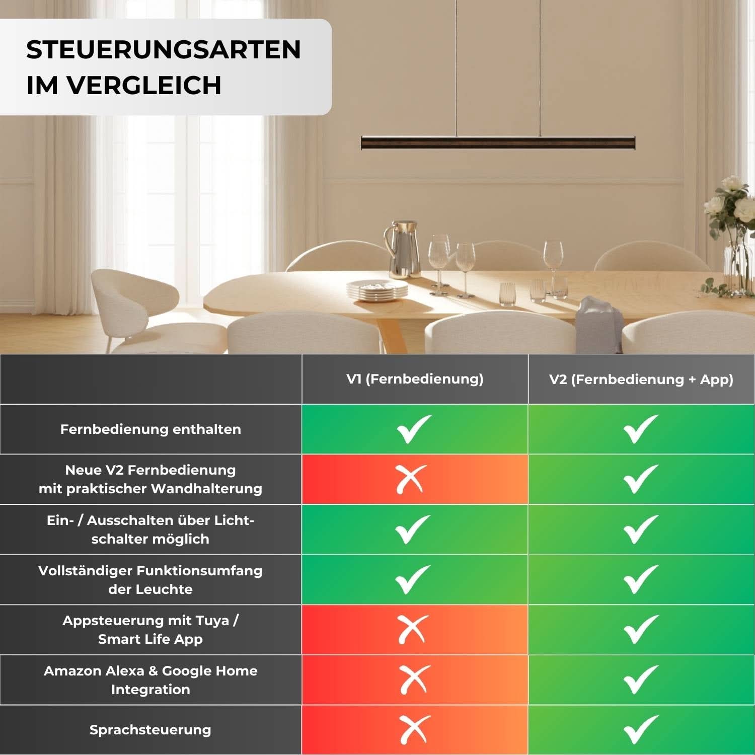 B-Ware: Kalea Pendelleuchte