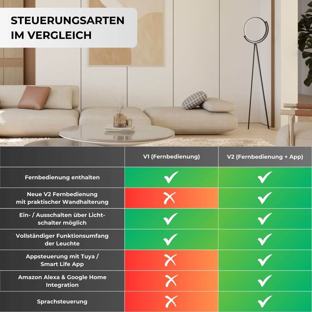 B-Ware: Darea Stehleuchte