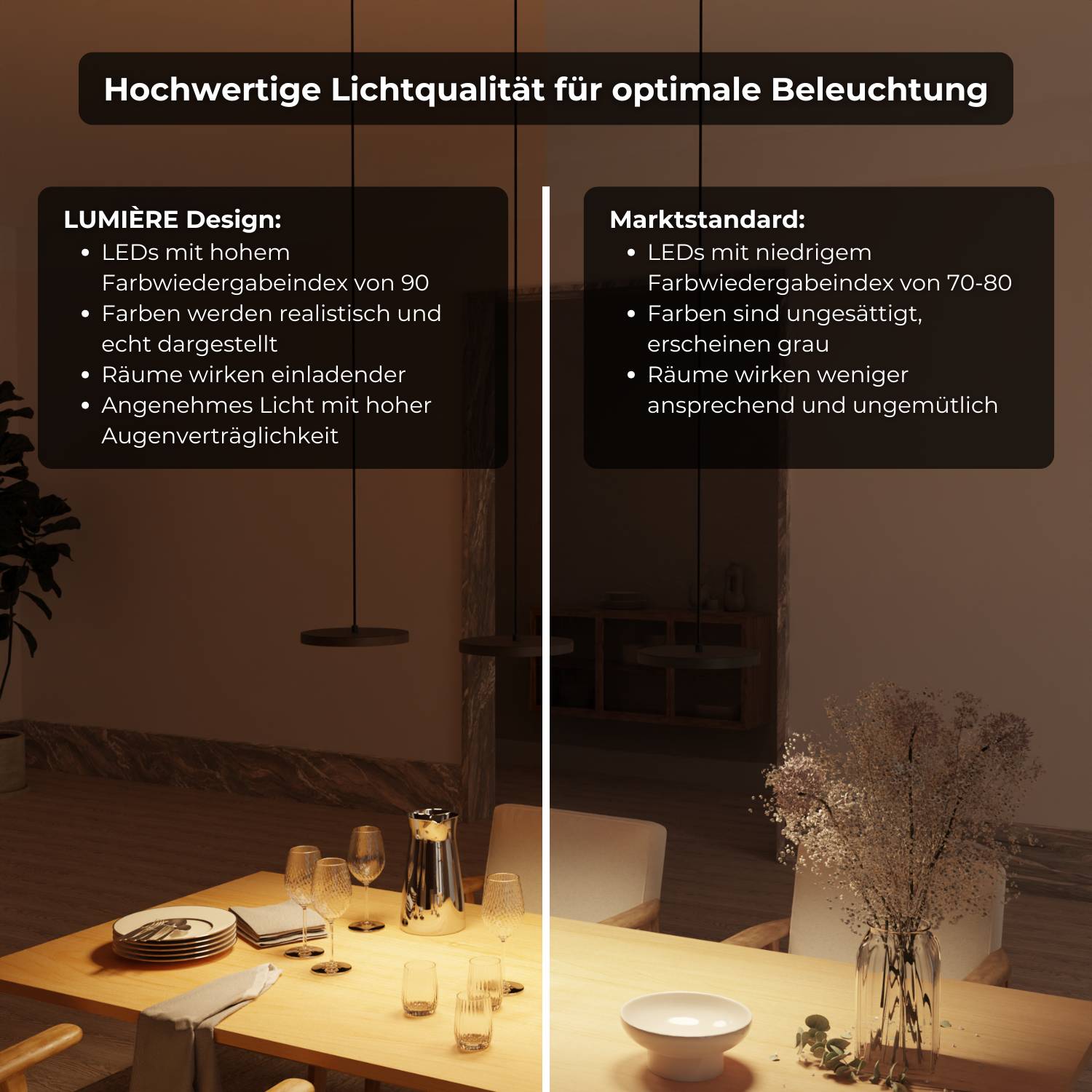 DALI-2 DT8: Evanos Pendelleuchte