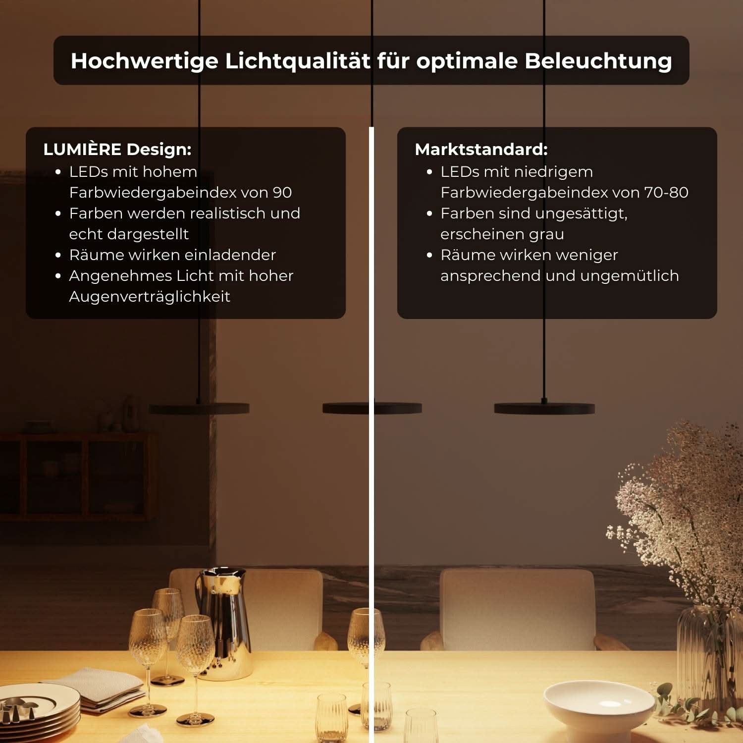 B-Ware: Evanos Pendelleuchte