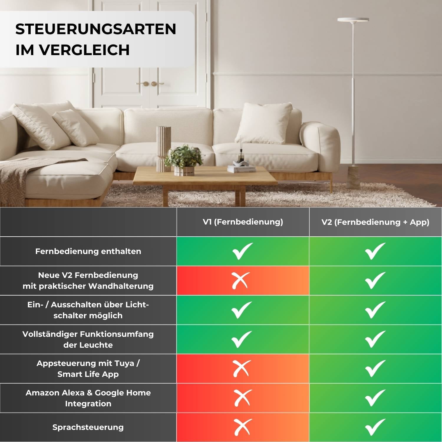 B-Ware: Nemaris Stehleuchte